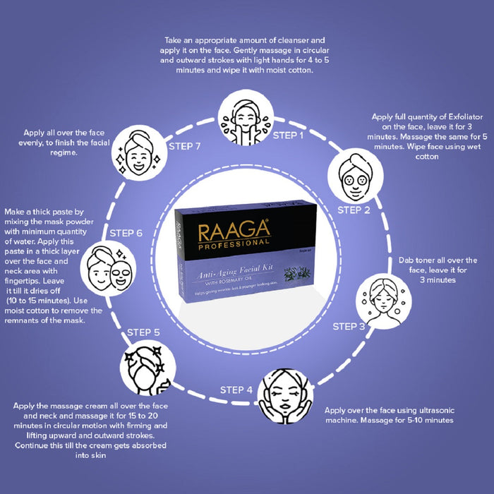 Raaga Professional Anti Aging Facial Kit with Rosemery Oil, 61g
