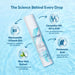 Hydro brilliance gel cream ingredients 