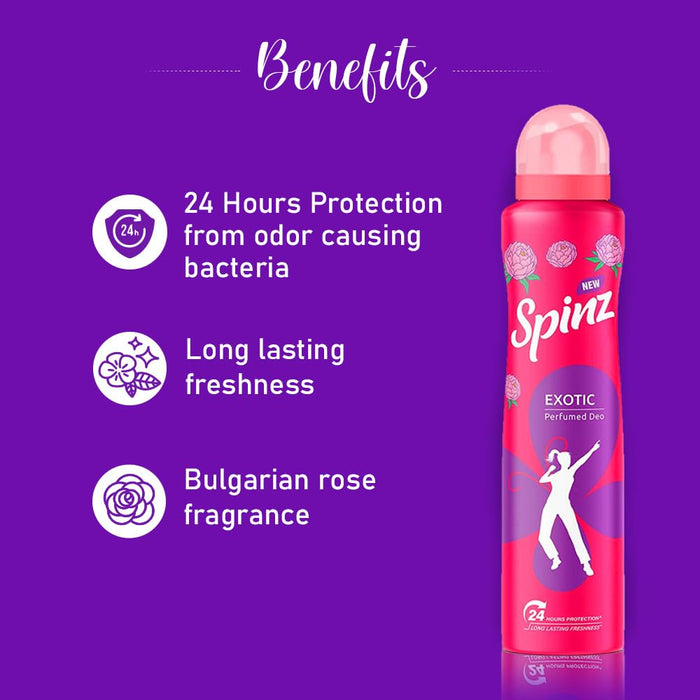 Spinz Exotic Perfumed Deo for Women, with Bulgarian Rose Fragrance for Long Lasting Freshness and 24 Hours Protection, 200ml | A long-lasting perfume deo for women | 24-Hour Sweat and Body Odour Protection (Pack of 2)
