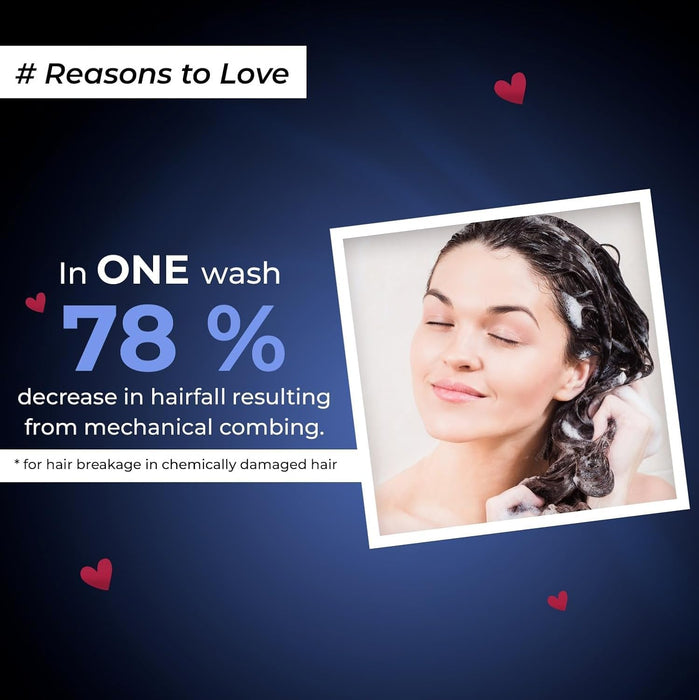 Chik Protein Therapy Thick and Glossy Shampoo | With the Goodness of Badam Protein, Bhringraj Oil, and Black Tea for Gorgeous, Shiny Hair 340 ml