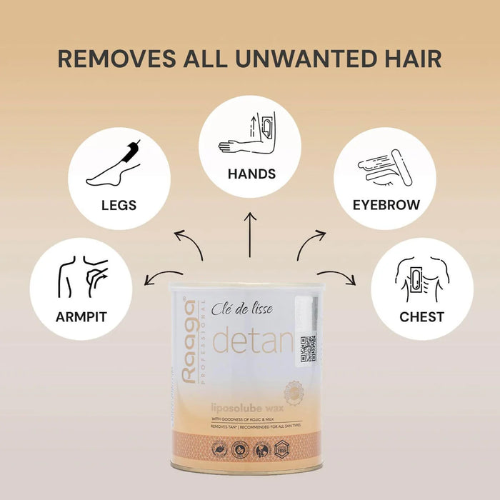 Raaga Professional Detan Kojic and Milk Liposoluble Wax | Removes Tan | Dermatologically Tested, Colophony Free | For All Skin Types (800 ml)