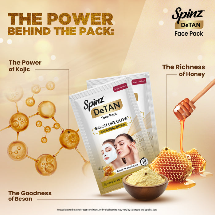 Spinz DeTan Face Pack | Tan Removal Cream with Besan, Honey & Kojic Acid | 72g | Pack of 6 (12g*6 pcs)