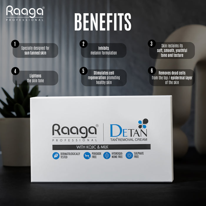 Raaga Professional De-Tan Pack | Tan Removal Cream with Kojic and Milk - 12g x 6 (72 gm)