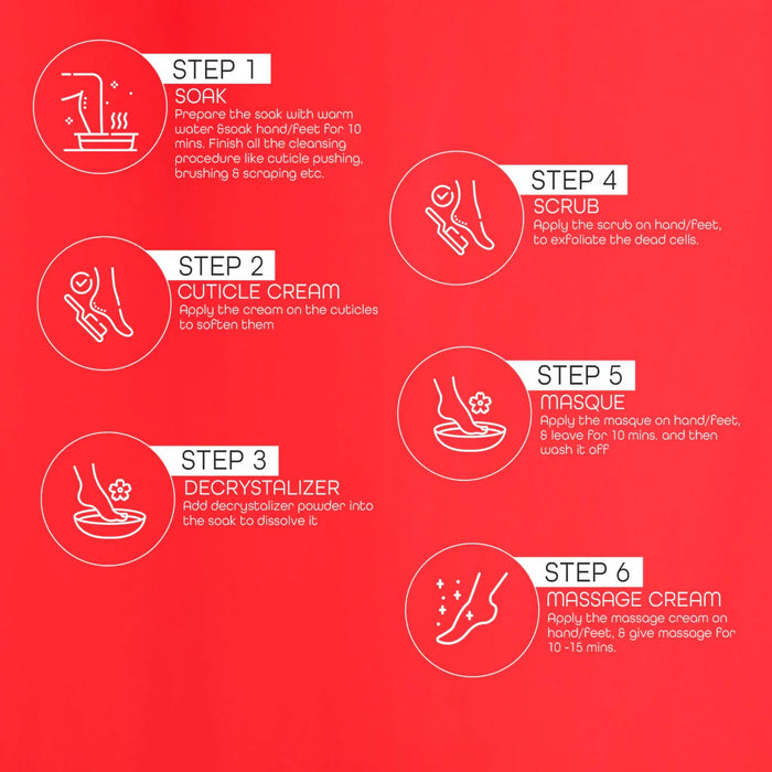 Raaga Professional Strawberry Pedicure and Manicure Kit for Soft & Relaxed Hands and Feet | 99% Pure Strawberry Extract | 6 Sachets | 63 gm