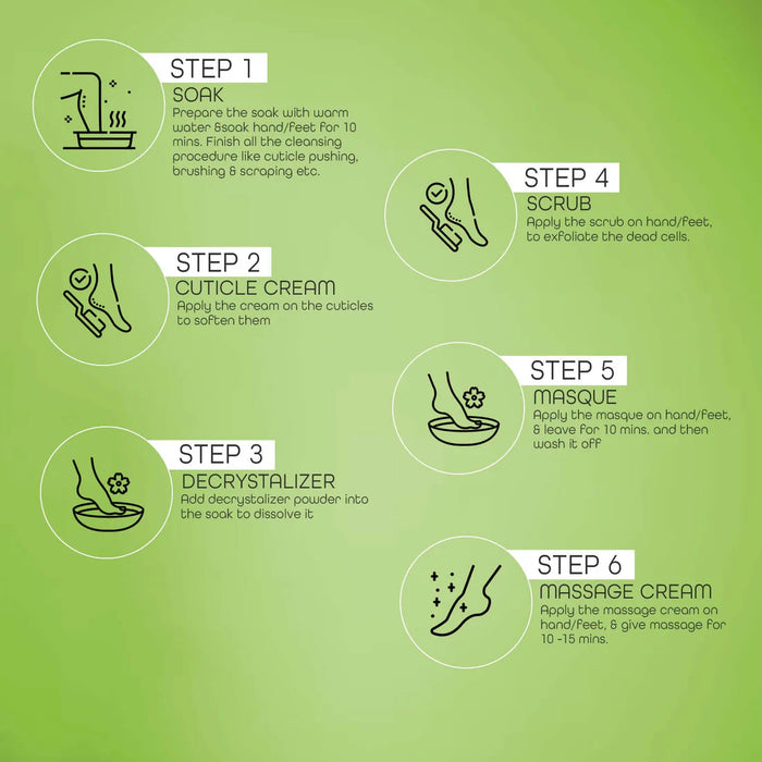 Raaga Professional Aloe Vera Pedicure and Manicure Kit for Soft & Relaxed Hands and Feet | 99% Pure Aloe Vera Extract | 6 Sachets | 63 gm