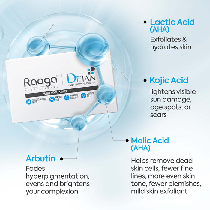 Raaga Professional De-Tan Pack | Tan Removal Cream with Kojic and Milk - 12g x 6 (72 gm)