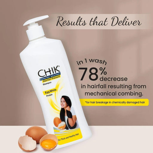 Chik Protein Solution Hairfall Prevent Shampoo, 650 ml | With Goodness Of Egg White, For Thick And Healthier Hair - Cavinkart