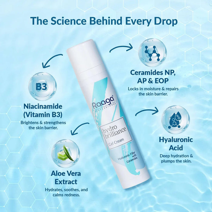Hydro Brilliance Gel Cream | The Art of Hydration for Plump & Hydrated Skin | 55ml - Cavinkart