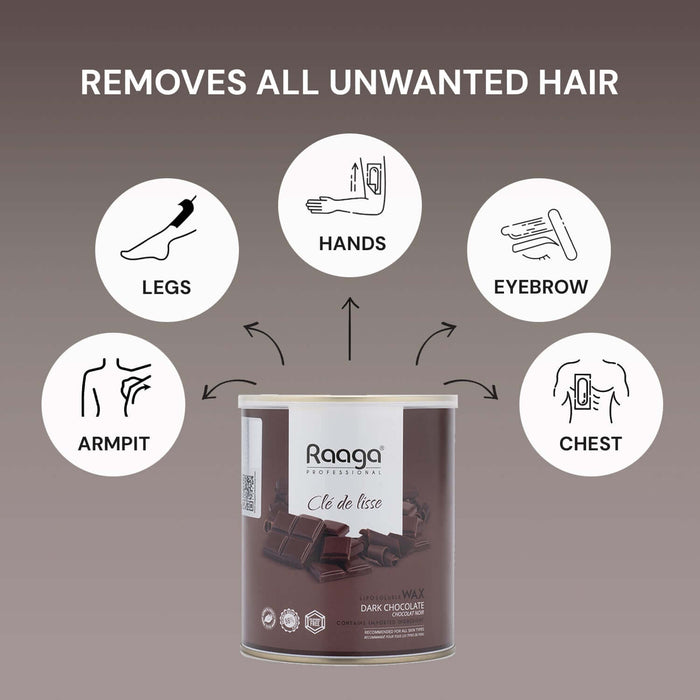 Raaga Professional Liposoluble Wax with Dark Chocolate | Pain free waxing suitable for All skin types, 800ml