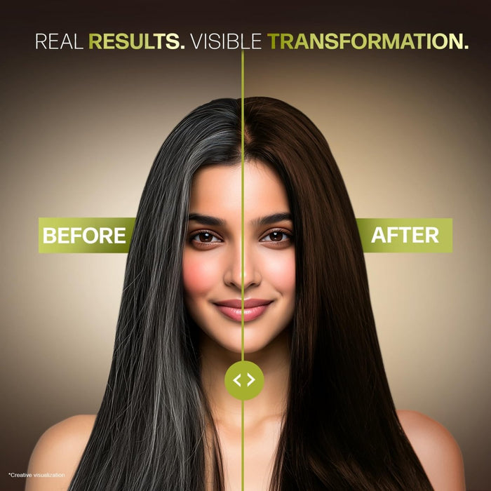 Indica Easy Do - It - Yourself Hair Color Shampoo Pump Pack with 5 Herbal Extracts and 100% Ammonia Free, Long Lasting Formula, 180 ML - Natural Brown Colour - Cavinkart