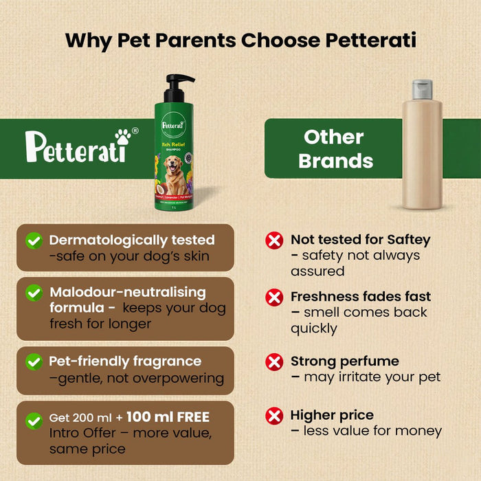 Petterati Itch Relief Dog Shampoo | With Goodness of Coconut, Lavender, Pot Marigold | Shampoo + Conditioner 1000ml Dermatologically Tested with Malodour Neutraliser and Pet Friendly Fragrance - Cavinkart