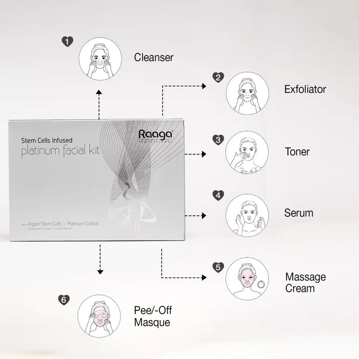 Raaga Professional 7 Step Platinum Facial Kit | 61 gm | For Radiant and Youthful Skin - Cavinkart