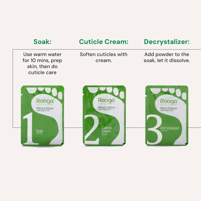 Raaga Professional Aloe Vera Pedicure and Manicure Kit for Soft & Relaxed Hands and Feet | 99% Pure Aloe Vera Extract | 6 Sachets | 63 gm - Cavinkart