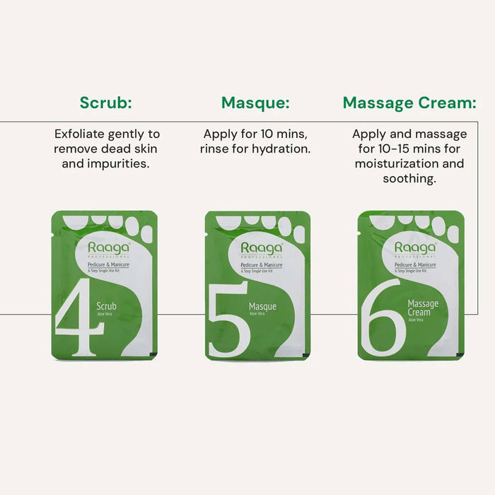Raaga Professional Aloe Vera Pedicure and Manicure Kit for Soft & Relaxed Hands and Feet | 99% Pure Aloe Vera Extract | 6 Sachets | 63 gm - Cavinkart