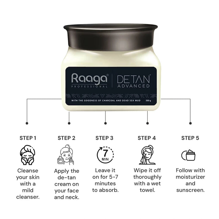 Raaga Professional De - Tan Advanced Pack | Charcoal and Dead Sea Mud | 500 gm | Removes Tan and Impurities - Cavinkart