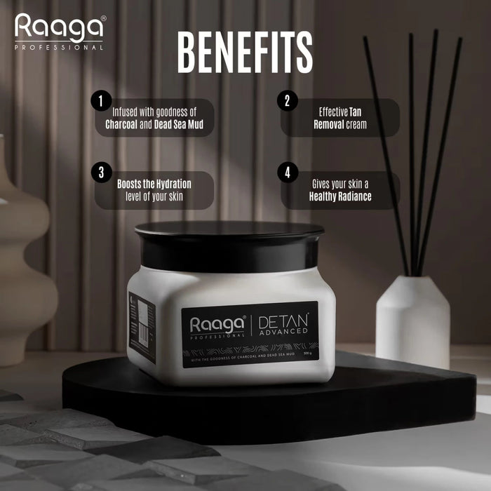 Raaga Professional De - Tan Advanced Pack | Charcoal and Dead Sea Mud | 500 gm | Removes Tan and Impurities - Cavinkart