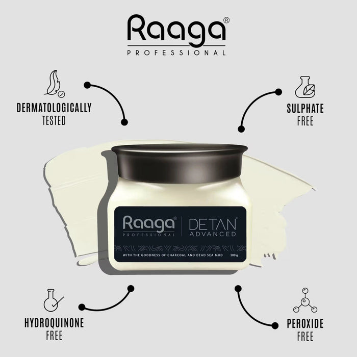Raaga Professional De - Tan Advanced Pack | Charcoal and Dead Sea Mud | 500 gm | Removes Tan and Impurities - Cavinkart