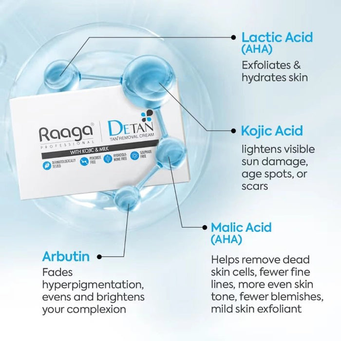 Raaga Professional De - Tan Pack | Tan Removal Cream with Kojic and Milk - 12g x 6 (72 gm) - Cavinkart
