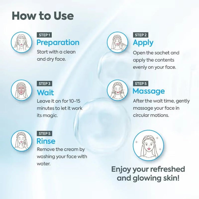 Raaga Professional De - Tan Pack | Tan Removal Cream with Kojic and Milk - 12g x 6 (72 gm) - Cavinkart