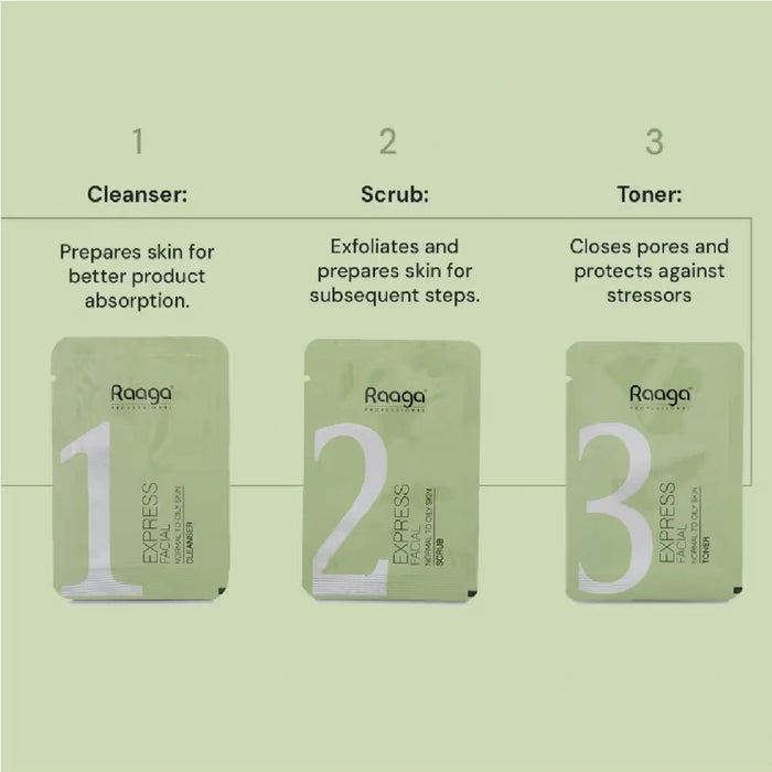 Raaga Professional Express Facial Kit revitalises and improves skin texture | Normal to Oily Skin, 35 g (Pack of 6) - Cavinkart