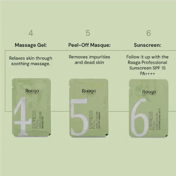 Raaga Professional Express Facial Kit revitalises and improves skin texture | Normal to Oily Skin, 35 g (Pack of 6) - Cavinkart