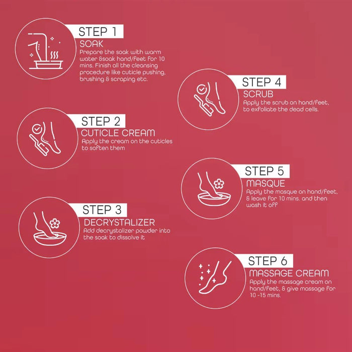 Raaga Professional Manicure Pedicure Rose, 63g | Rose Petals Infused Professional Manicure Pedicure cream - Cavinkart