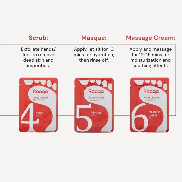 Raaga Professional Manicure Pedicure Rose, 63g | Rose Petals Infused Professional Manicure Pedicure cream - Cavinkart