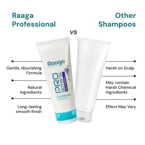 Raaga Professional Pro Botanix Anti - Hair Fall Conditioner with Rosemary Oil, 100 ml | Prevents Hair Breakage & Promotes Growth - Cavinkart