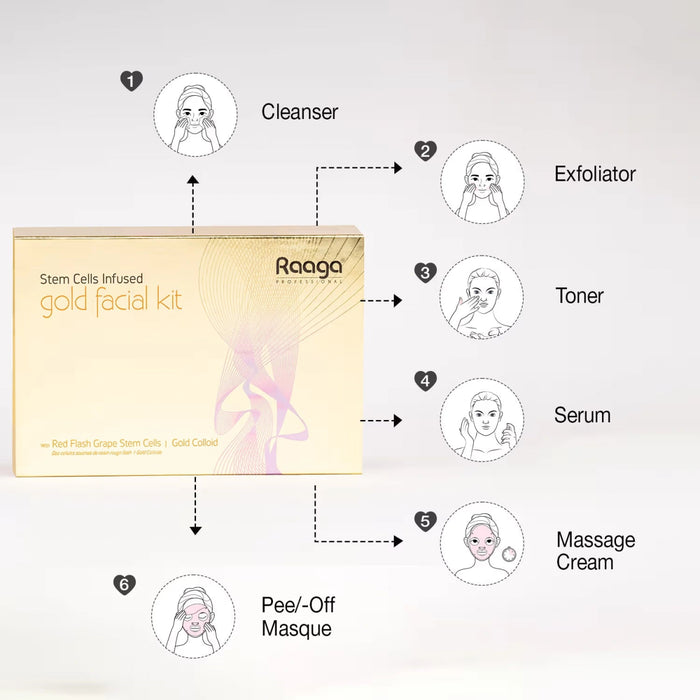 Raaga Professional Stem Cell Gold Facial Kit, 61g | Gold Colloid & Red Flesh Grape Stem Cells | Brightening & Anti - Pigmentation - Cavinkart