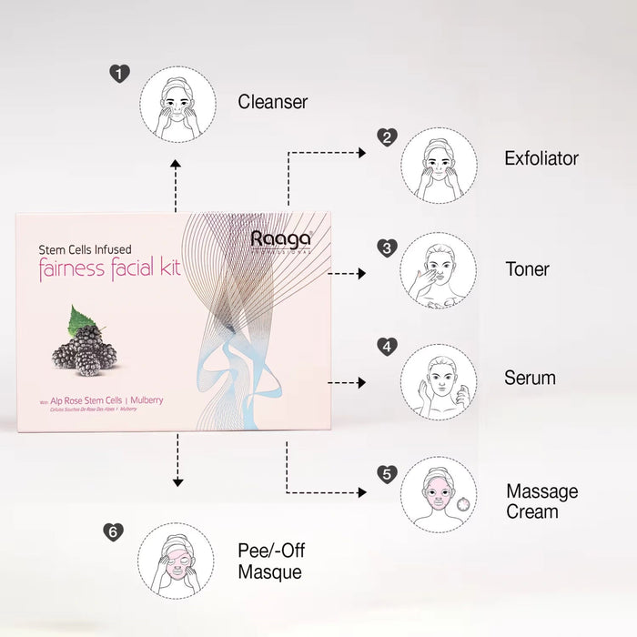 Raaga Professional Stemcell Fairness Facial Kit, Infused with Alp Rose Stem Cells & Mulberry, 61g | Skin Lightening & Regeneration - Cavinkart