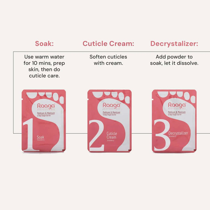 Raaga Professional Strawberry Pedicure and Manicure Kit for Soft & Relaxed Hands and Feet | 99% Pure Strawberry Extract | 6 Sachets | 63 gm - Cavinkart