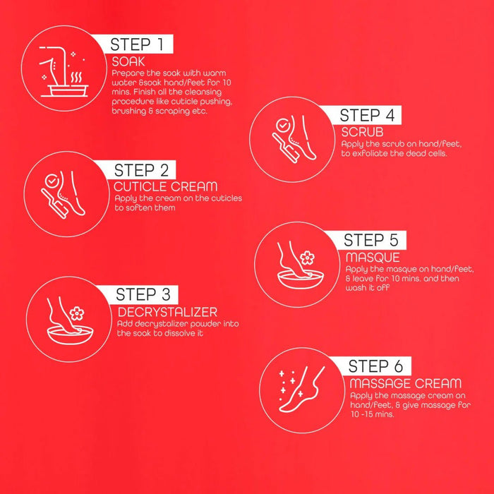 Raaga Professional Strawberry Pedicure and Manicure Kit for Soft & Relaxed Hands and Feet | 99% Pure Strawberry Extract | 6 Sachets | 63 gm - Cavinkart