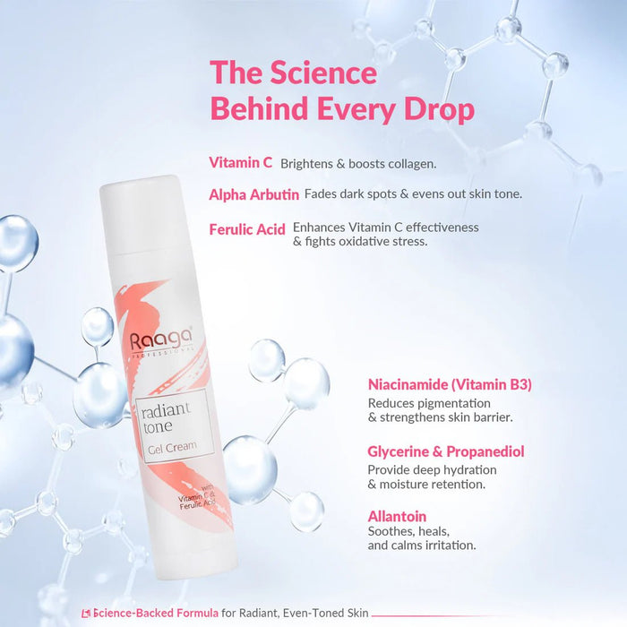 Radiant Tone Gel Cream | Lightweight & Brightening | The Key to Luminous Skin | 55 ml - Cavinkart