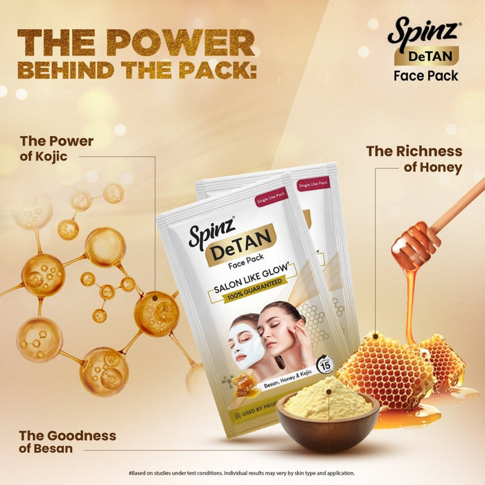 Spinz DeTan Face Pack | Tan Removal Cream with Besan, Honey & Kojic Acid | 72g | Pack of 6 (12g*6 pcs) - Cavinkart