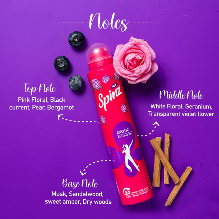 Spinz Exotic Perfumed Deo for Women, with Bulgarian Rose Fragrance for Long Lasting Freshness and 24 Hours Protection, 200ml | A long - lasting perfume deo for women | 24 - Hour Sweat and Body Odour Protection (Pack of 2) - Cavinkart