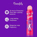 Spinz Exotic Perfumed Deo for Women, with Bulgarian Rose Fragrance for Long Lasting Freshness and 24 Hours Protection, 200ml | A long - lasting perfume deo for women | 24 - Hour Sweat and Body Odour Protection - Cavinkart