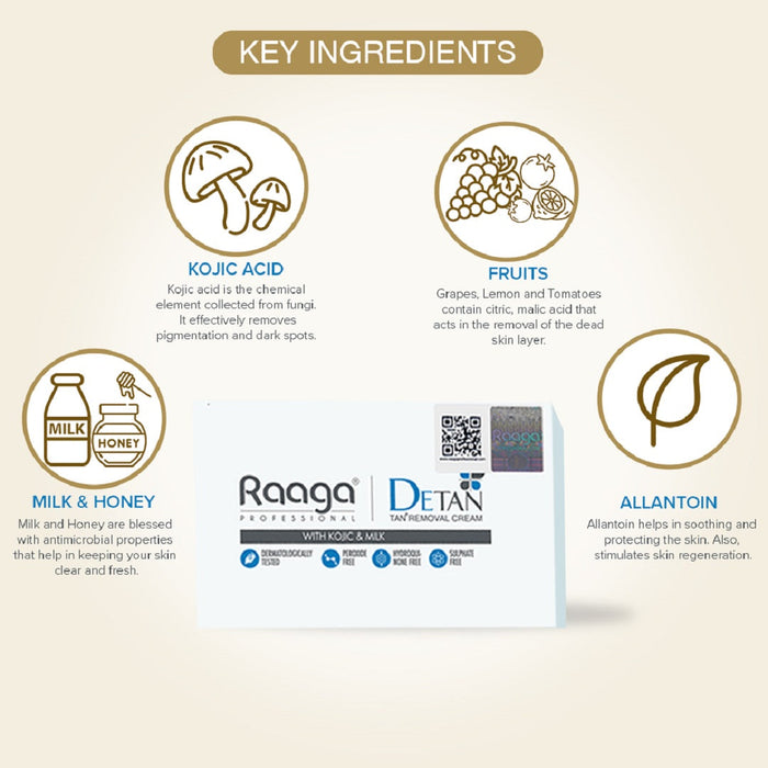 Raaga Professional De-Tan Tan removal Cream Kojic & Milk, 72 g